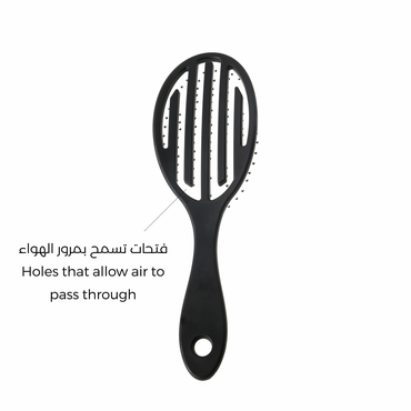 فلكس برش - فك التشابك لابيل